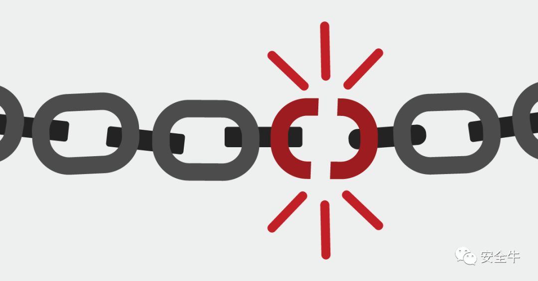 供应链攻击成最大网络威胁,解决之道关键在人- 安全内参| 决策者的网络安全知识库