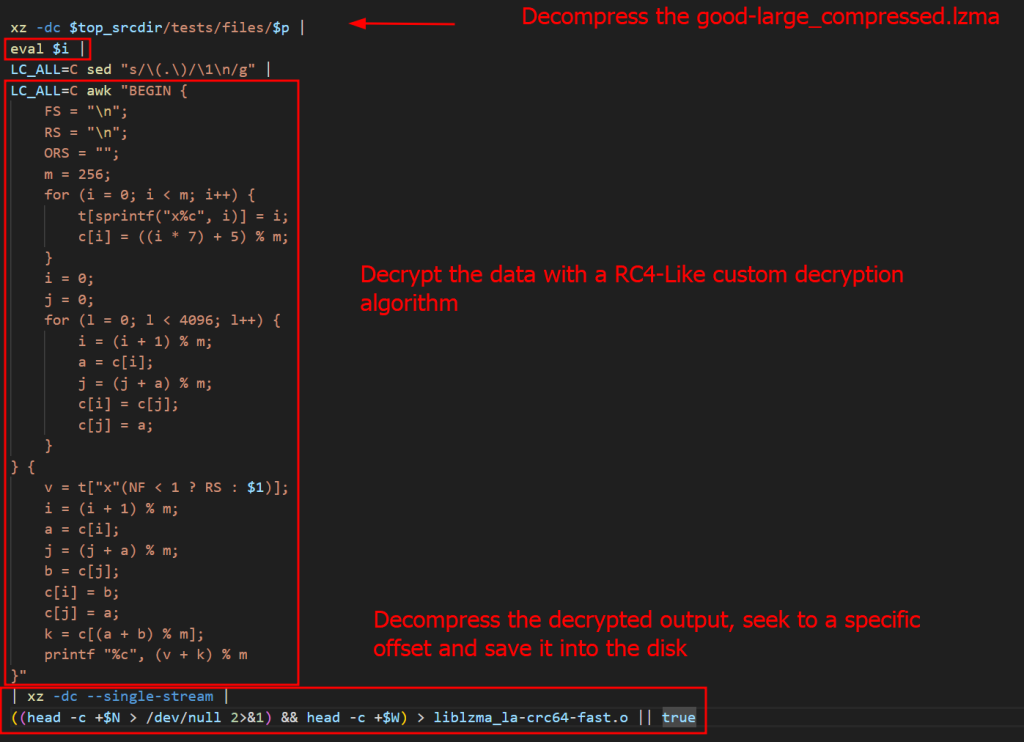 Formatted backdoor extraction one-liner